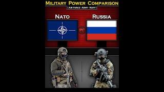 NATO vs Russia  Military Power Comparison 2024  Global Power