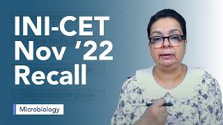 Exam Recall Series INI CET Nov 22 - Microbiology