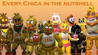 FNAFSFMMEME Every Chica in a Nutshell