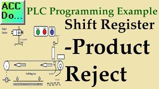 PLC Program Example – Shift Register Conveyor