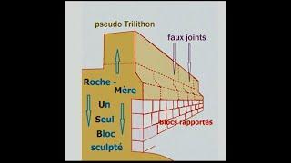 Baalbek Trilithon is fake