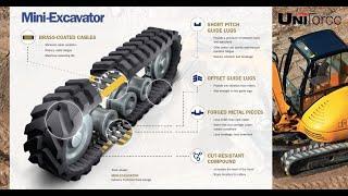 Uniforce Rubber Tracks