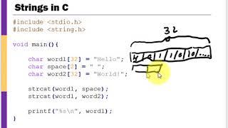 Introduction to Java for C Programmers