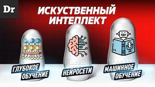 ИИ машинное обучение НЕЙРОСЕТИ Что есть что?  БОЛЬШОЙ РАЗБОР