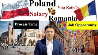 Romania vs Poland  Romania Visa  Poland Visa  Apply Europe  Schengen Visa