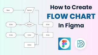 How to create flow chart diagram in figma easy way  Flow Chart Figma Plugin  Design Hacks 