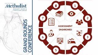 ReDefining Cardiovascular Education and Competence Jeffrey T. Kuvin MD April 28 2022