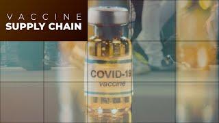 COVID-19 Research and Analysis with Northeastern Experts  Vaccine Supply Chain