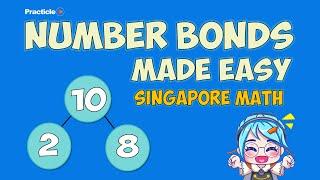 Primary 1 Maths Singapore  - Number Bonds Made Easy