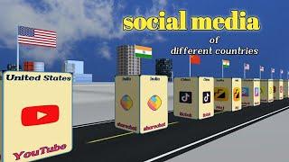 social media from different countries