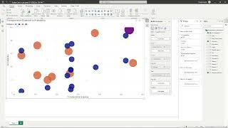 HOW TO MAKE A SCATTER CHART IN POWER BI