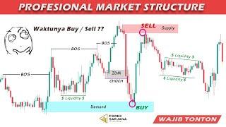 Cara Membaca Chart Seperti Profesional Agar Tidak Bingung  Market Structure Supply Demand