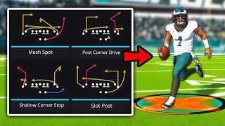 The BEST Playbooks in Madden 24