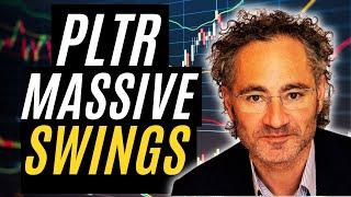 Palantir Stock Price Set for Massive Swings This Week