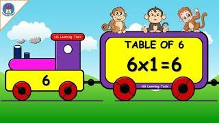 Table of 6 6x1=6 Multiplication Maths Tables Learn Multiplication 6 ka pahada 6 Times Tables