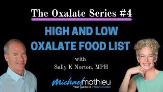 High and Low Oxalate Food List  The Oxalate Series #4 with Sally K Norton