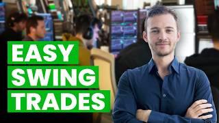 High-Precision Swing Trade Setups from a Prop Firm Trader