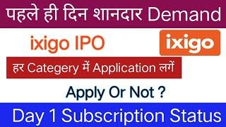 ixigo IPO GMP  ixigo IPO Subscription Status  ixigo IPO Apply Or Not ?