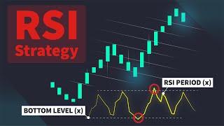 I Tested 200000 Trades To Find BEST RSI Settings