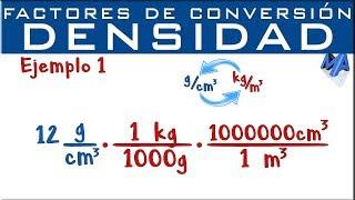 Conversión de unidades de Densidad  Ejemplo 1