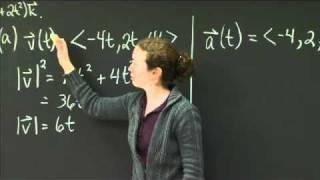 Parametric curves velocity acceleration length  MIT 18.02SC Multivariable Calculus Fall 2010