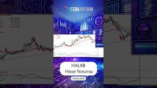 HALKB Hisse Teknik Analiz ve Yorumu - Halk Bankası Hisse #halkb #hisseyorum #hisseanaliz