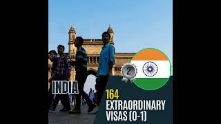 Guess what Here are the Top 3  Extraordinary visas O-1 in April 2024