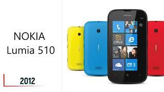 All Nokia Microsoft Lumia Phones Evolution 2011-2016 #nokia #microsoft #lumia