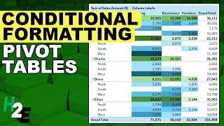 Conditional Formatting for Pivot Tables in Excel