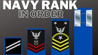 US Navy Ranks In Order