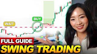 Swing Trading Crash Course For Beginner to Advanced Trader