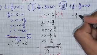 Учитель математики НАУЧИЛ решать неравенства из ДРОБЕЙ. 9 класс алгебра. Подготовился к ОГЭ - 2025