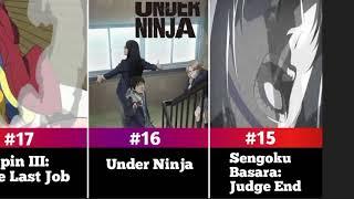 Th Best Ninja Anime To Watch