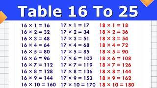 16 se lekar 25 Tak pahada  Table Of 16 To 25  16 to 25 Table  Multipliction table 16 to 25