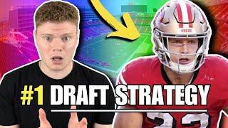 The Best Draft Strategy If You Have An Early Pick In Fantasy Football