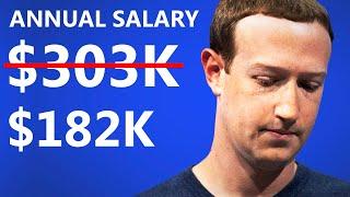 The Overdue Collapse Of Big Tech Salaries