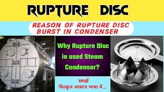 Rupture Disc in Steam Condenser  Why Rupture Disc is used in Condenser