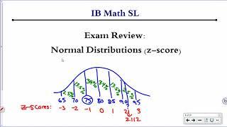 IB Math SL Exam Review z-scores