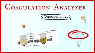 Coagulation Analyzer  Coagulometer  Explained  English