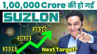 SUZLON Rs.7- से Rs.75- हुआ--मालामाल कर दिया  Next Target 500+ ?  #suzlonenergy @realscalpervipul