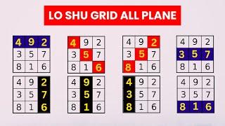 Lo Shu Grid Plane 816 951 438 258 456 276 492  357  Numerology Analysis  Loshu Grid