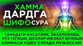 #Iymon #Saodati #ХАММА ДАРДГА ШИФО БУЛГАН СУРА ТАНАДАГИ КАСАЛЛИК КУЗ ТЕГИШИ ДУОЛАР ИЖОБАТ БУЛИШИ