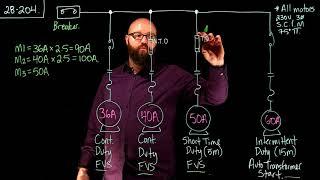 Motor Bank Overcurrent Protection