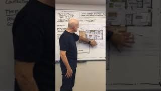 ToddTalk 1.17.19 Smart Planning for Your Accessory Dwelling Unit Project