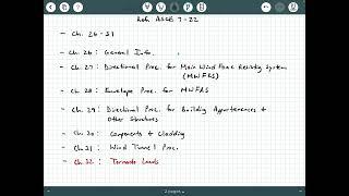 Wind Loads Background Ref. ASCE 7-22