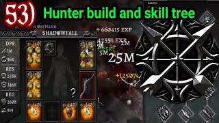 Anima ARPG Hunter build 1m Dps