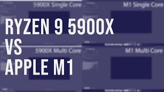 AMD Ryzen 9 5900X vs Apple M1 in Cinebench R23