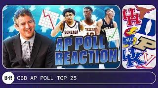AP poll breakdown Andy Katz live Q&A rankings analysis Feb. 6