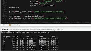 Machine Learning with MRI data Part 8 Support Vectors