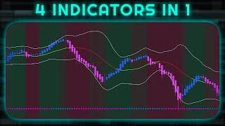 4 POWERFUL Indicators in 1 for MAXIMUM Trading Accuracy